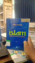 Islam Ditinjau Dari Berbagai Aspeknya